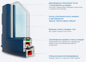 KBE engine пвх окна