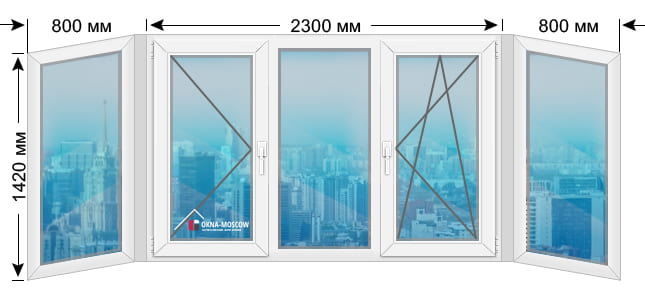 Цена на премиум пвх-окно серии п-44м размером 1420х800х2300х800