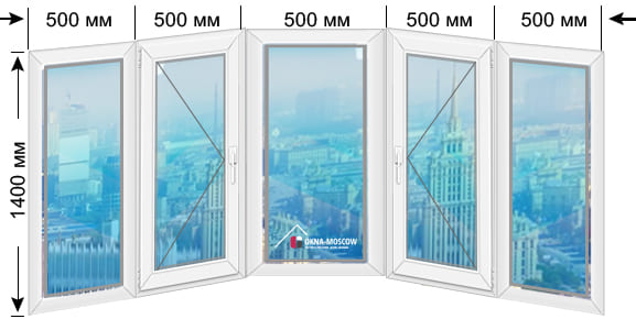 Цена пвх-окно серии и-155 размером 1400х500х500х500х500х500
