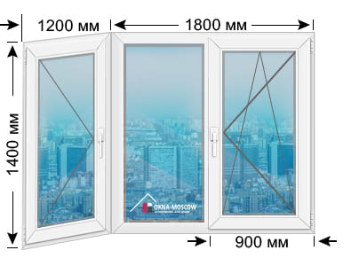 Цена на премиум пвх-окно серии и-155 размером 1400х1200х1800