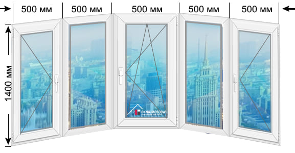 Цена на премиум пвх-окно серии и-155 размером 1400х500х500х500х500х500