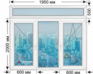 Цена на премиум пвх-окно серии сталинка размером 2000х1950