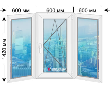 Цена на теплое пвх-окно серии п111-м размером 1420x600x600x600