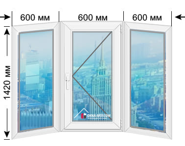 Цена на холодное пвх-окно серии п111-м размером 1420x600x600x600
