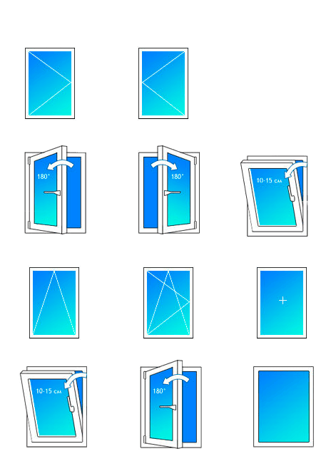 Cхемы открывания окна